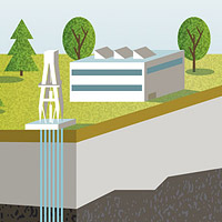 Shale gas techniques – Kunde: Node Berlin Shale gas techniques